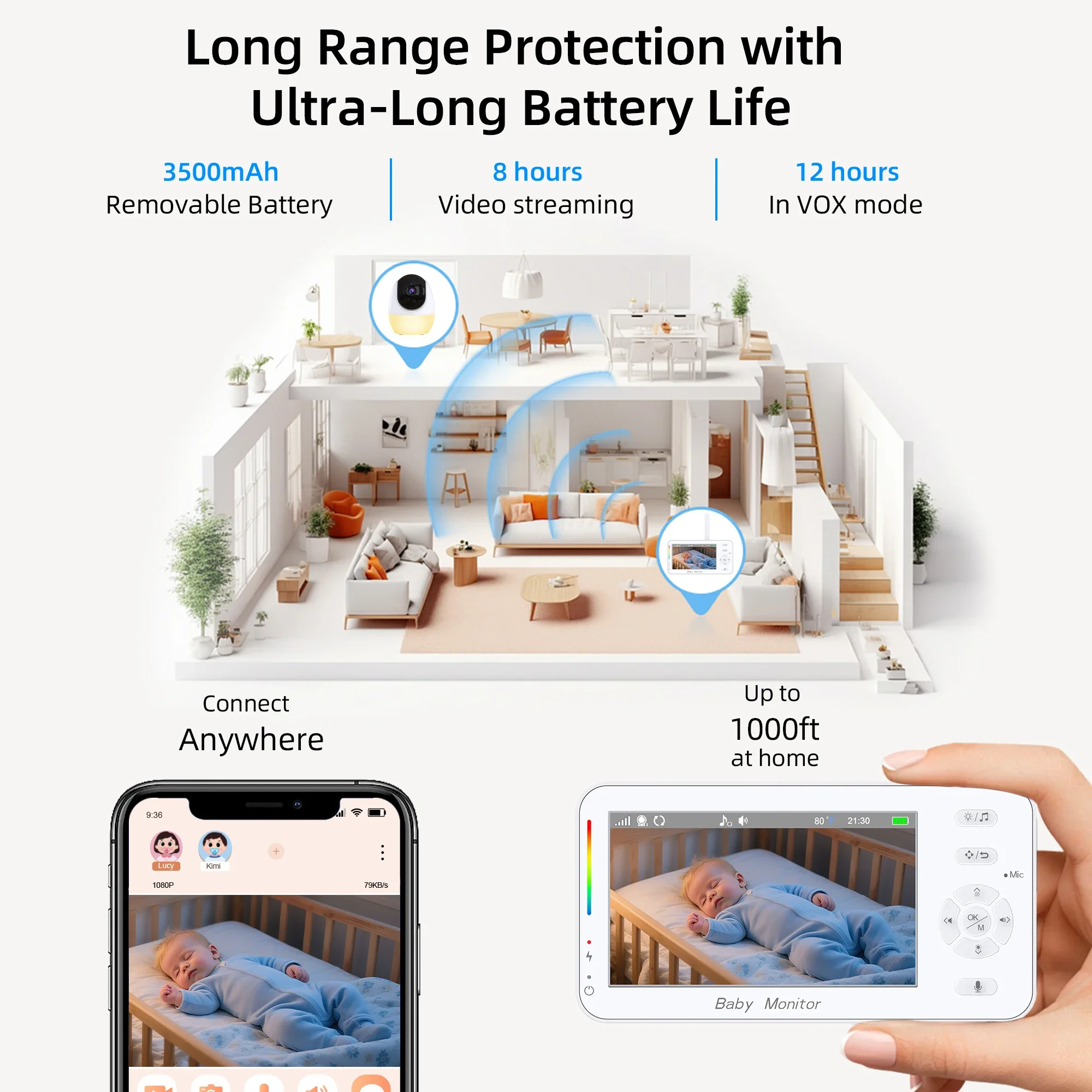 فيديو مراقبة الطفل 4.3 بوصة شاشة داخلي كاميرا صغيرة ضوء الليل PTZ تتبع السيارات WIFI APP عرض التحكم مراقبة الحيوانات الأليفة الطفل