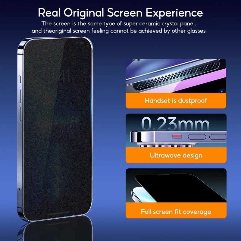 TBTIC Privacy Screen Protector For IPhone 16 15 14 Plus 13 12 11ProMax XR XXS XSMAX Matte Anti-Spy Protective Screen Film