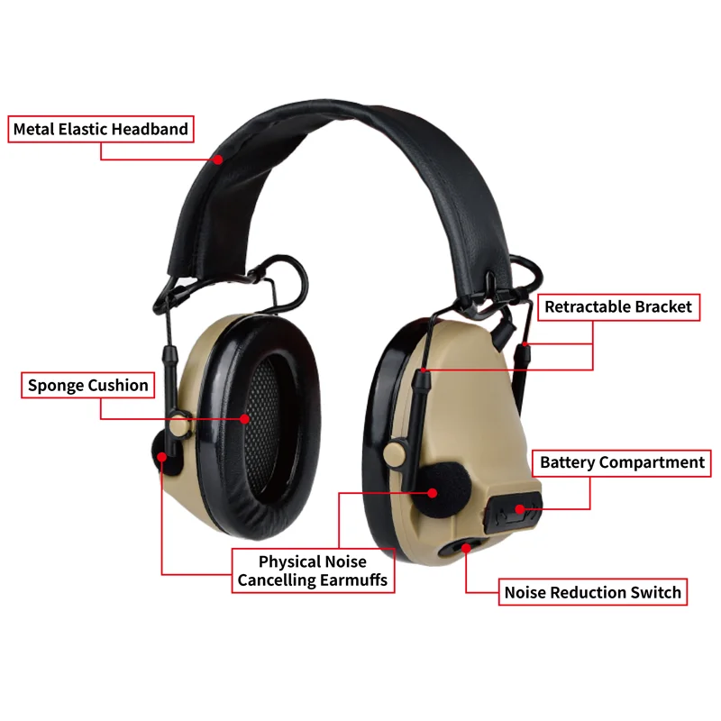 WADSN COMTA III Pickup Noise Reduction Headset Outdoor Hunting Shooting Protect Tactical Headphone NO Communication Function