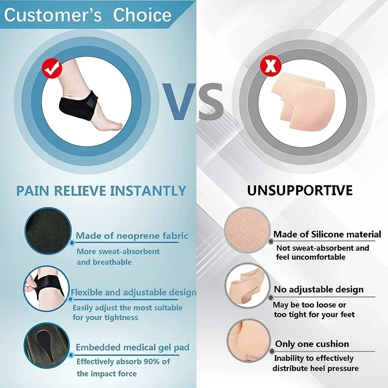 1 пара чашек для пяток от подошвенного фасциита, защита от боли в пятках, подушечки для пяток, поддержка боли, пяточная шпора, потрескавшиеся для подушки