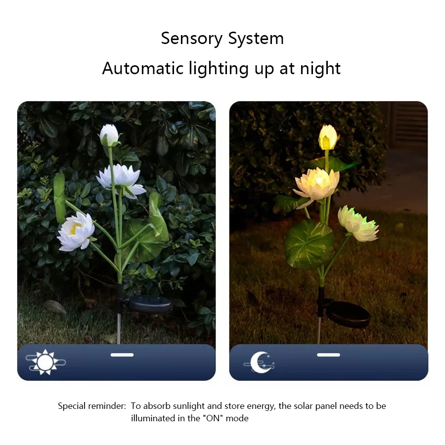 LED Solar Lotus Field Plug in Light Landscape Lawn Balcony Atmosphere Courtyard Light