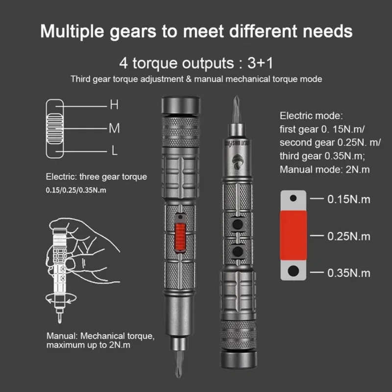 CREATIONSPACE EDC Electric Screwdriver Set Rechargeable Precision Screwdriver with LED for Mobile Phone Glasses Watch Repair