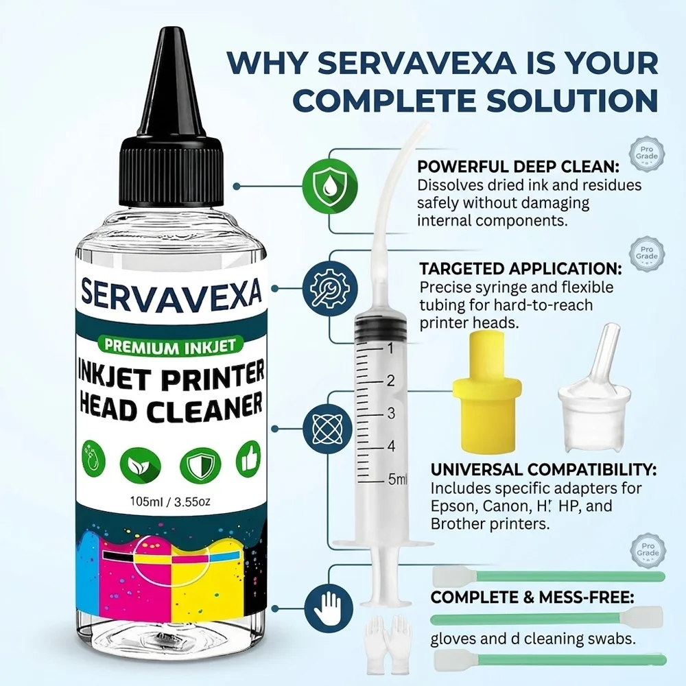 SERVAVEXA Inkjet Printer Head Cleaning Kit 105ml for Epson HP Canon Brother Lexmark - Unclog Printhead Nozzle Solution & Tools