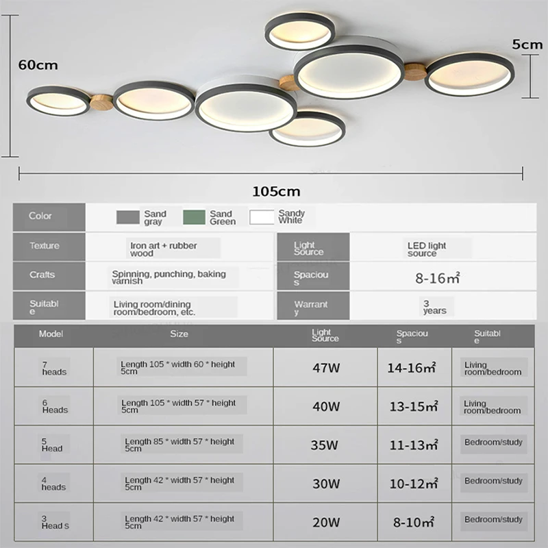 Moderno levou luzes de teto, sala de estar, quarto, sala de jantar, lâmpada do teto, iluminação interior, lâmpadas de teto