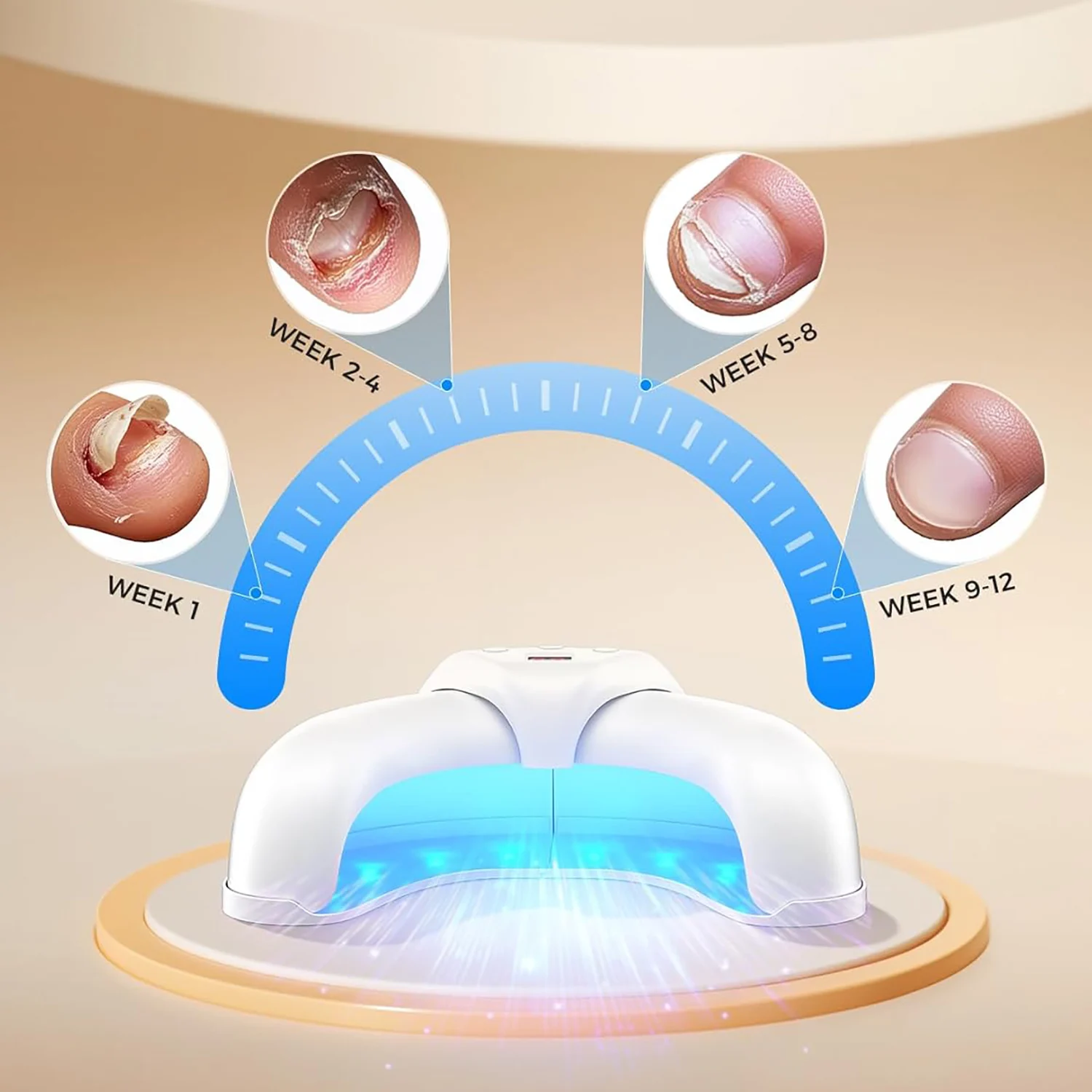 UV LED Nail Art Lamp,Nail Fungus Cleaning, Foldable Nail Quick Dryer,3 Timers for Home and Salon Professional Curing Lamp