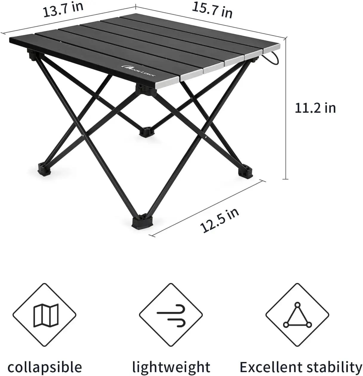 description