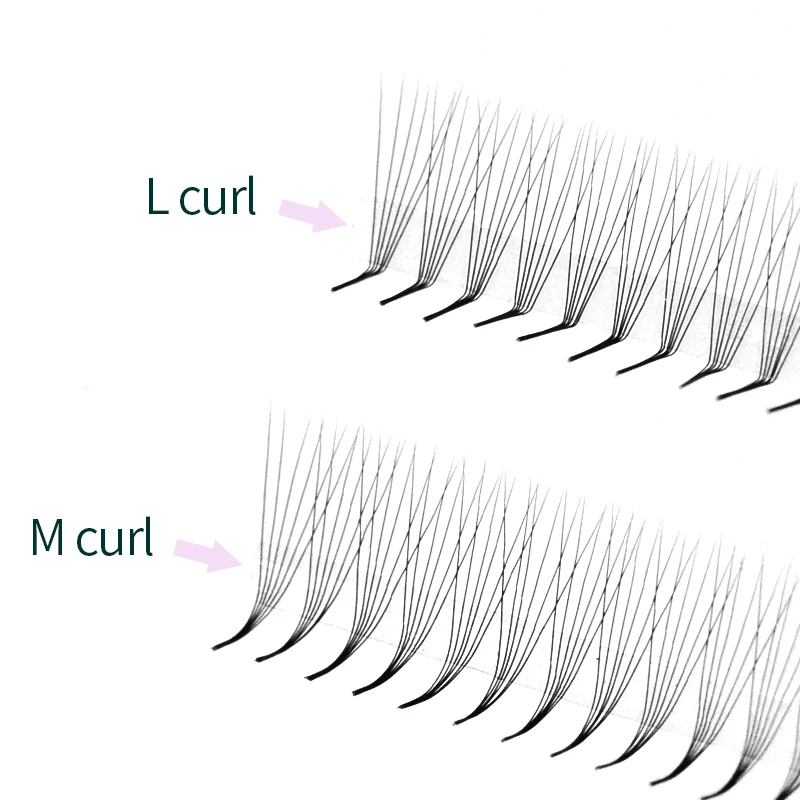 SONG LASHES Premade Fans Pointy Base 6D L/M Curl Slim Thin Pointy Base Lashes  Extension Russian Volume Fans Makeup Tools