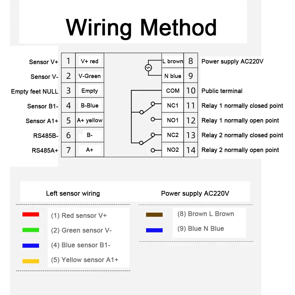 Sensor de humedad del suelo DC12-24V, controlador inteligente de temperatura y humedad, transmisor de detección de alta precisión agrícola
