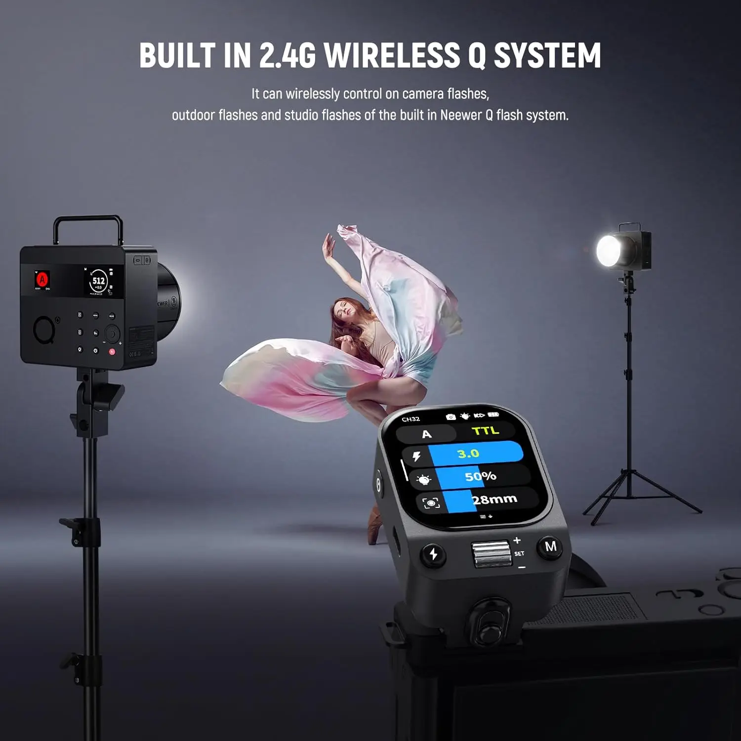 NEEWER QZ-S TTL 무선 플래시 트리거 송신기 소니 카메라 호환 Z3, Z2PRO, Z2II, Z2, Z880, Q6, Q4, Q300
