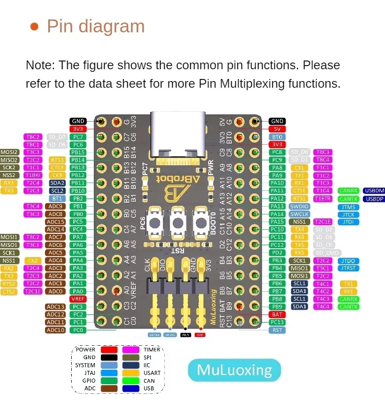 STM32F103RCT6 Entwicklungsboard-Minisystem mit CH340 USB auf seriell für STM32 Learning – Detail 3