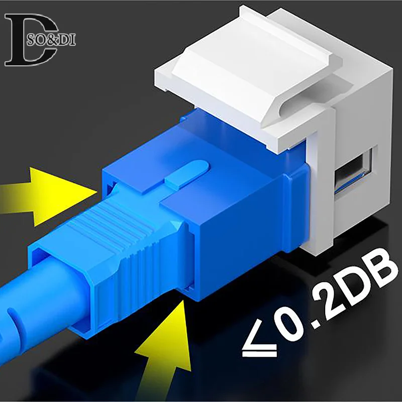 Lc Glasvezel Keystone Coupler Jack | Upc Duplex Om3/Om4 Compatibel Lc Naar Lc Multimode Fiber Coupler