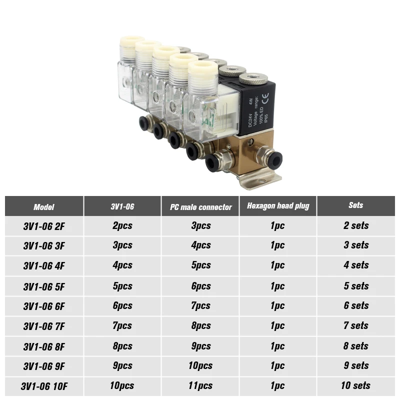 3V1-06 3/2 way Normally closed pneumatic solenoid valve combination positive and negative pressure universal control suction cup