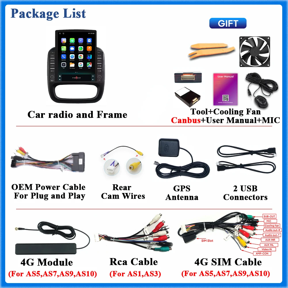 لرينو ترافيك 3 14-21 لأوبل فيفارو B راديو السيارة Carplay الملاحة نظام تحديد المواقع أندرويد السيارات شاشة أندرويد 15 No 2din Autoradio #6