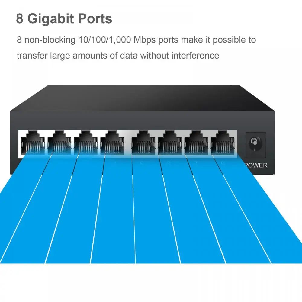 TEROW Full Gigabit Network Switch 5/8/10 Ports 1000Mbps 802.3at/af Ethernet RJ45 HUB for IP Camera,NVR,Security Surveillance