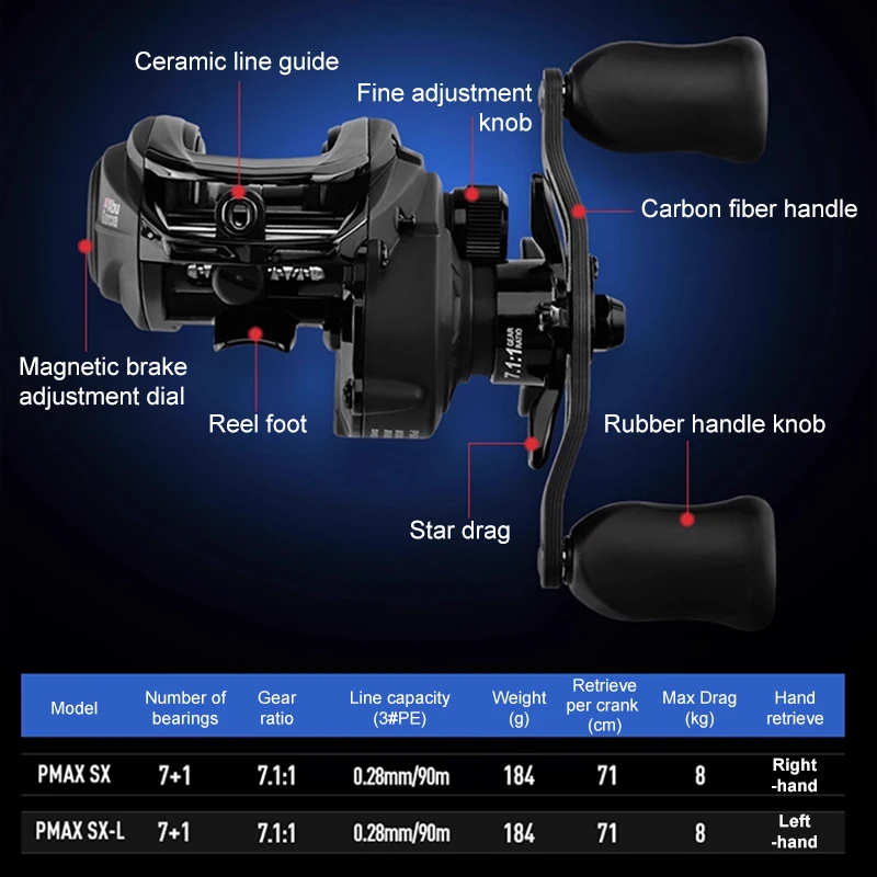 Abu Garcia PMAX SX carrete de cebo 7.1 freno magnético lubina y lucio - imagen 5