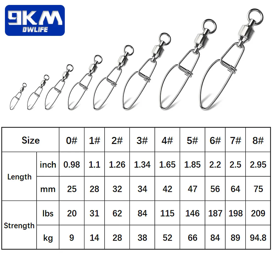 9KM 20Pcs Ball Bearing Swivels Interlock Snap Fishing Stainless Steel Fishing Connector #0-#8 Cross Lock Snap