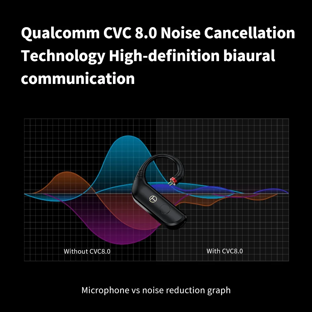 TRN BT30 PRO EarphoneS Module Upgrade Cable Wireless Bluetooth 5.2 HIFI 2PIN/MMCX Connector Replaceable Plug Ear Hook