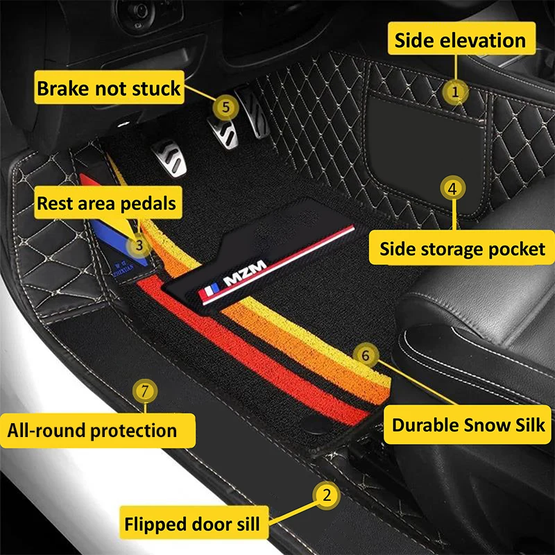 double-couche-pour-mercedes-benz-sl-2013-–-2023-ans-tapis-de-sol-de-voiture-personnalises-doublures-de-voiture