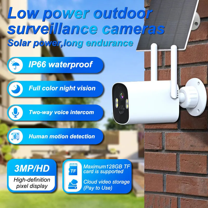 4MP Zoom Two-Way Vo…