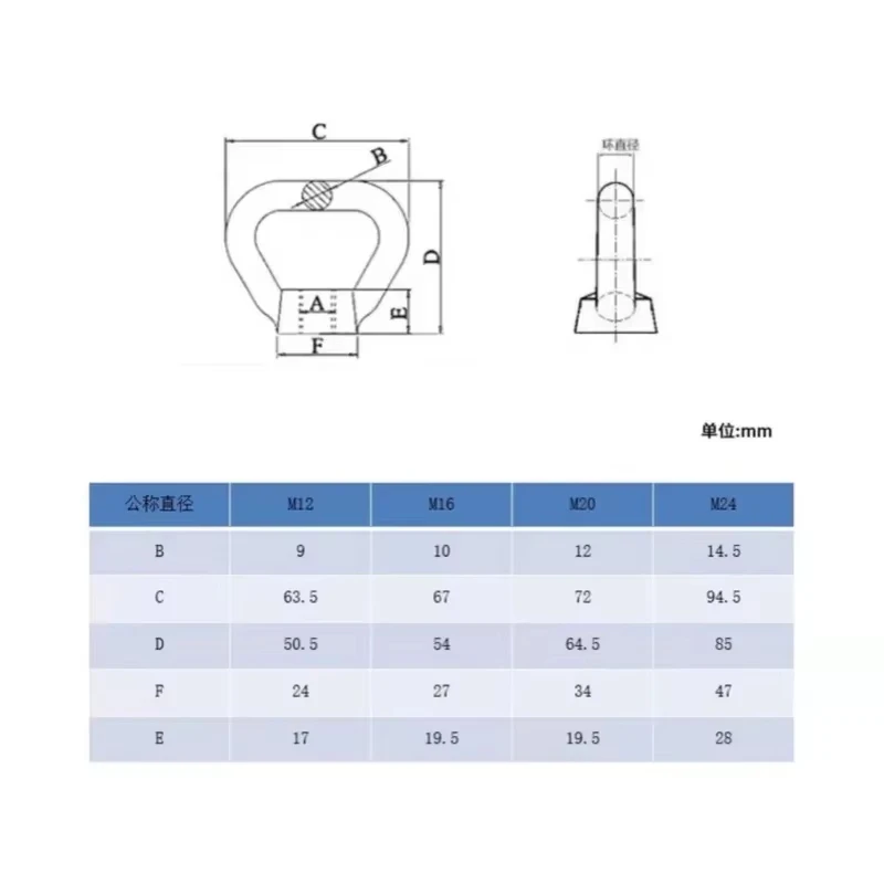 Brass Triangle Lifting Eye Nuts M12 M16 M20 M24 Stainless Steel Triangle Ring Eye Thumb Nut