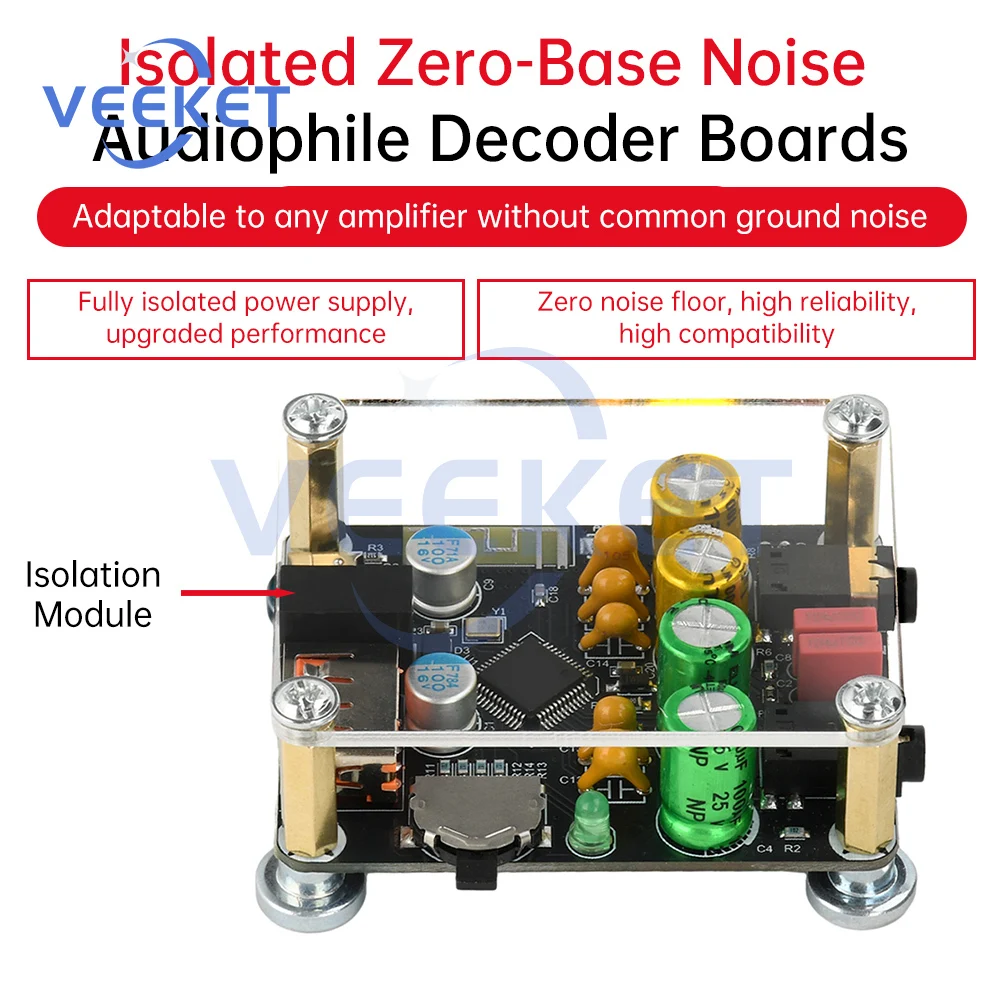 ZK-PT2-RPO Isolated…