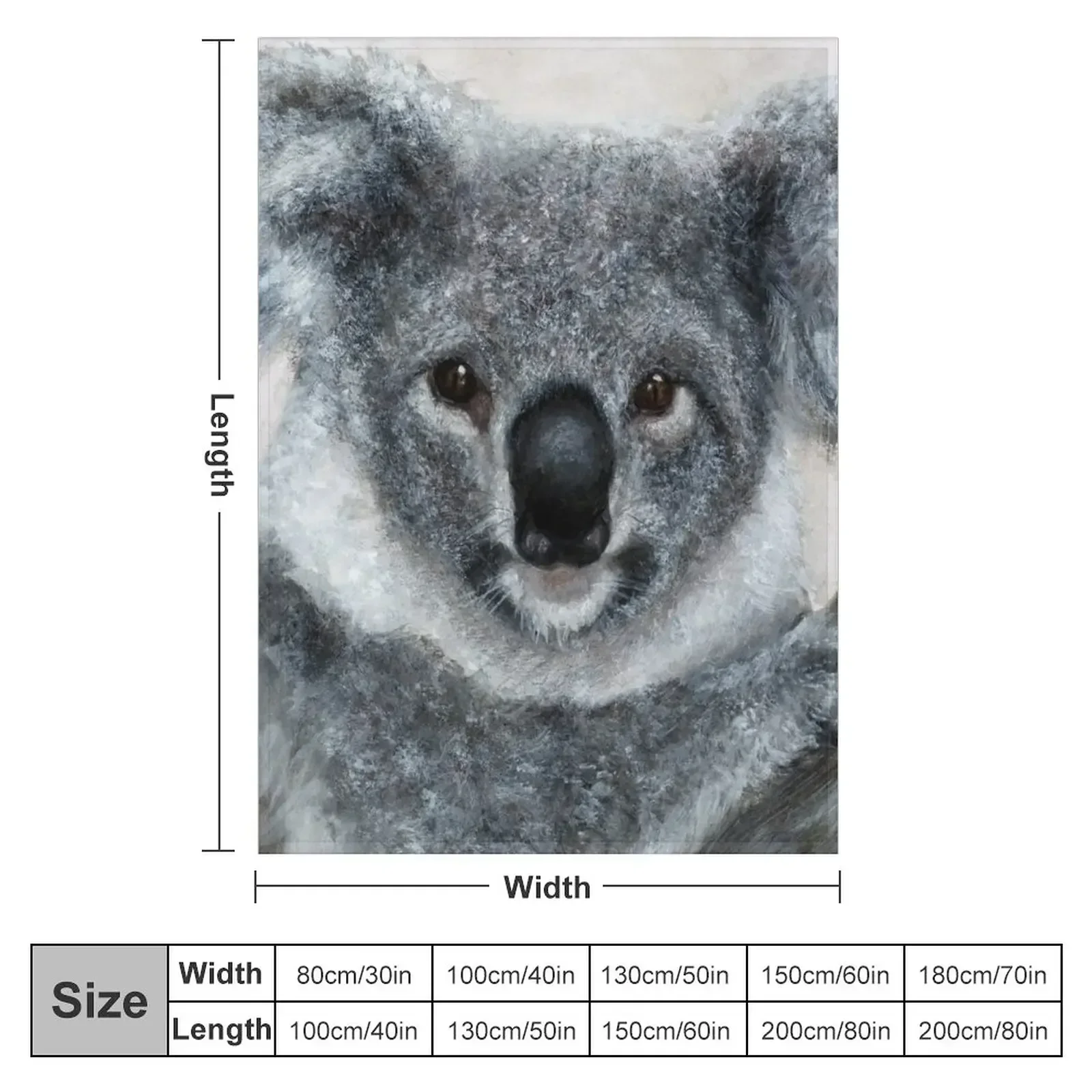 Koala Watercolor Art Throw Blanket blankets and throws Soft Beds Blankets