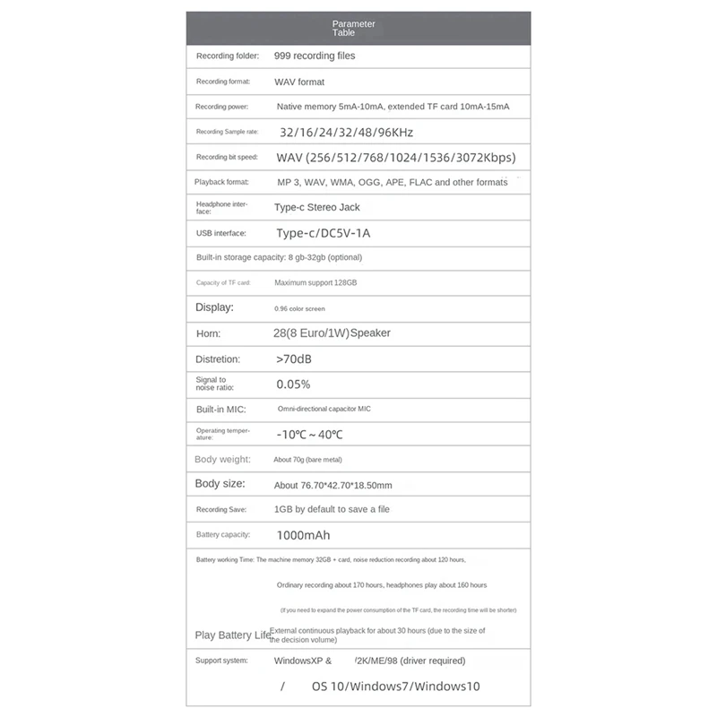 【Superdeals】F33 32GB Professional Mini Digital Voice Recorder Smart Sound Activated Ditach Espia DSP Noise Reduce 3072Kbps MP3
