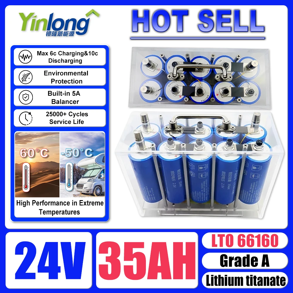 

Brand New Grade A lithium titanate 66160 12V 24V 35Ah 40Ah 45Ah Suitable Built in BMS For car audio Power Tool Rechargeable Cel
