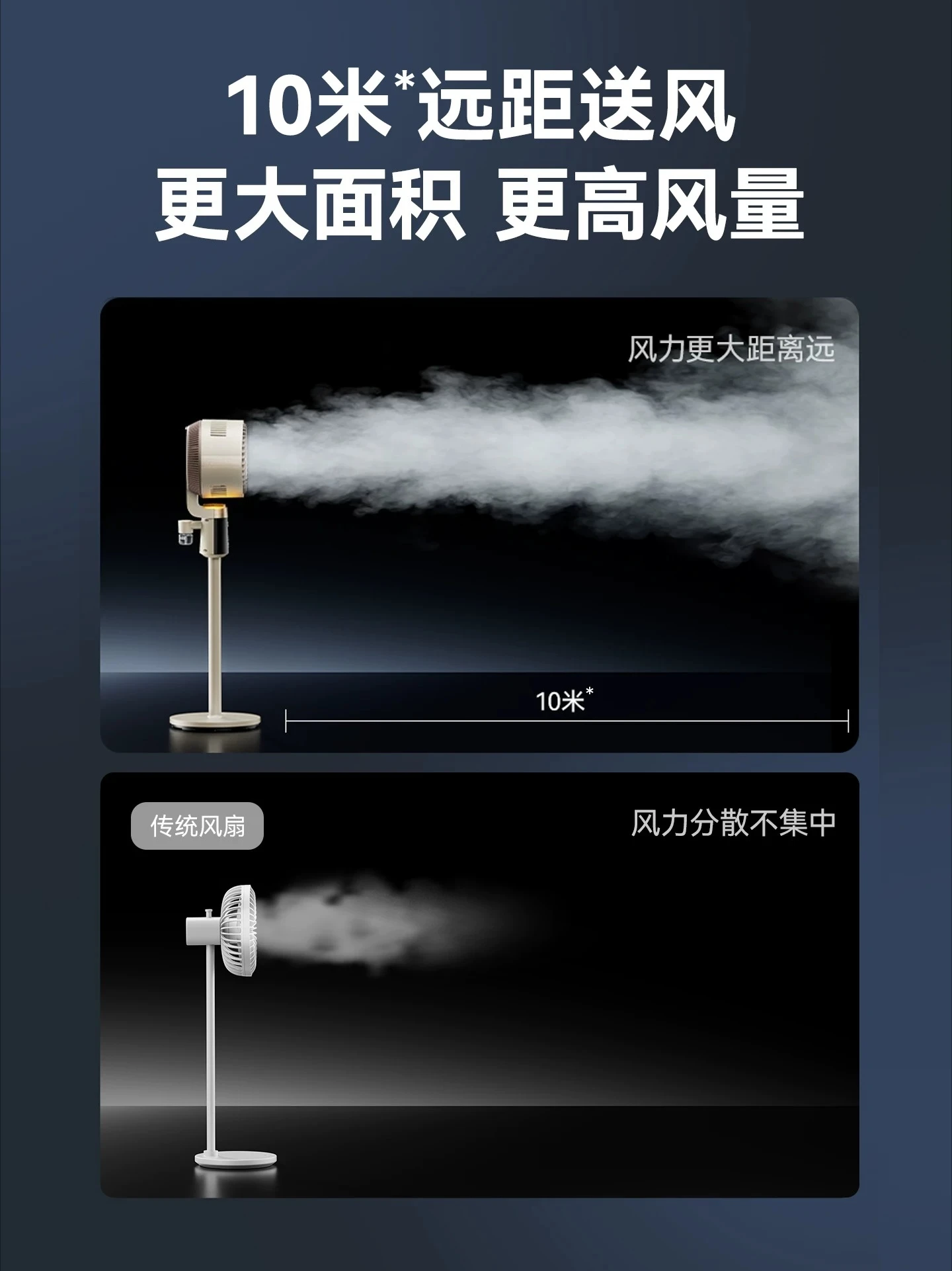 Household Silent Standing Air Circulator Smart Vertical Electric Fan For Bedroom Cooling