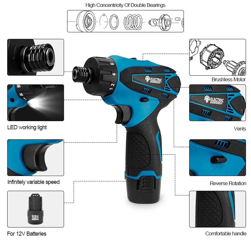 

ElectricGoddess Brushless Electric Screwdriver Screwdriver for Ice Screws Cordless Drill Cordless Screwdriver Electric Tool Sets