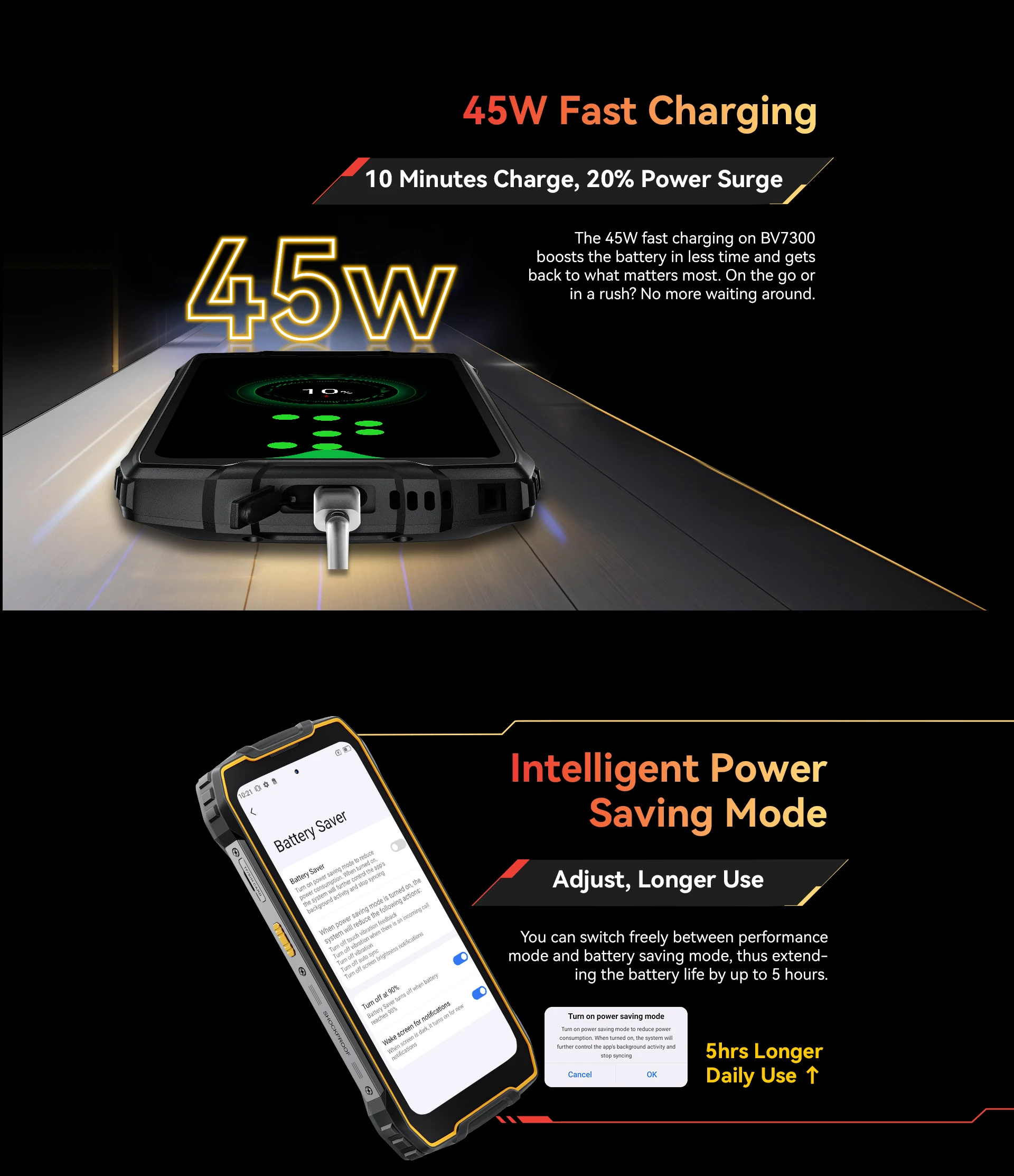 Blackview BV7300 Rugged Phone, 6GB+256GB, Android 14 Gaming Phone,15000mAh+45W Rugged Smartphone, 50MP+30MP Camera NFC/Dual SIM