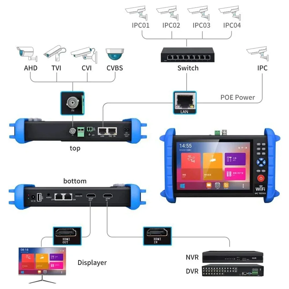 7Inch 6K IP CCTV Tester 8MP AHD CVI TVI Analog Camera Tester CCTV Monitor with HDMI Input and Output POE RJ45 TDR Tester