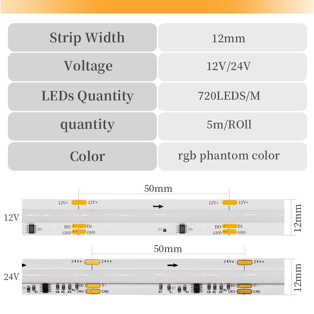 WS2811 Addressable COB LED Light Strip DC12V 24V WS2812B 720Leds/m High Density Flexible Dream Color 12mm FCOB COB Lights Tape