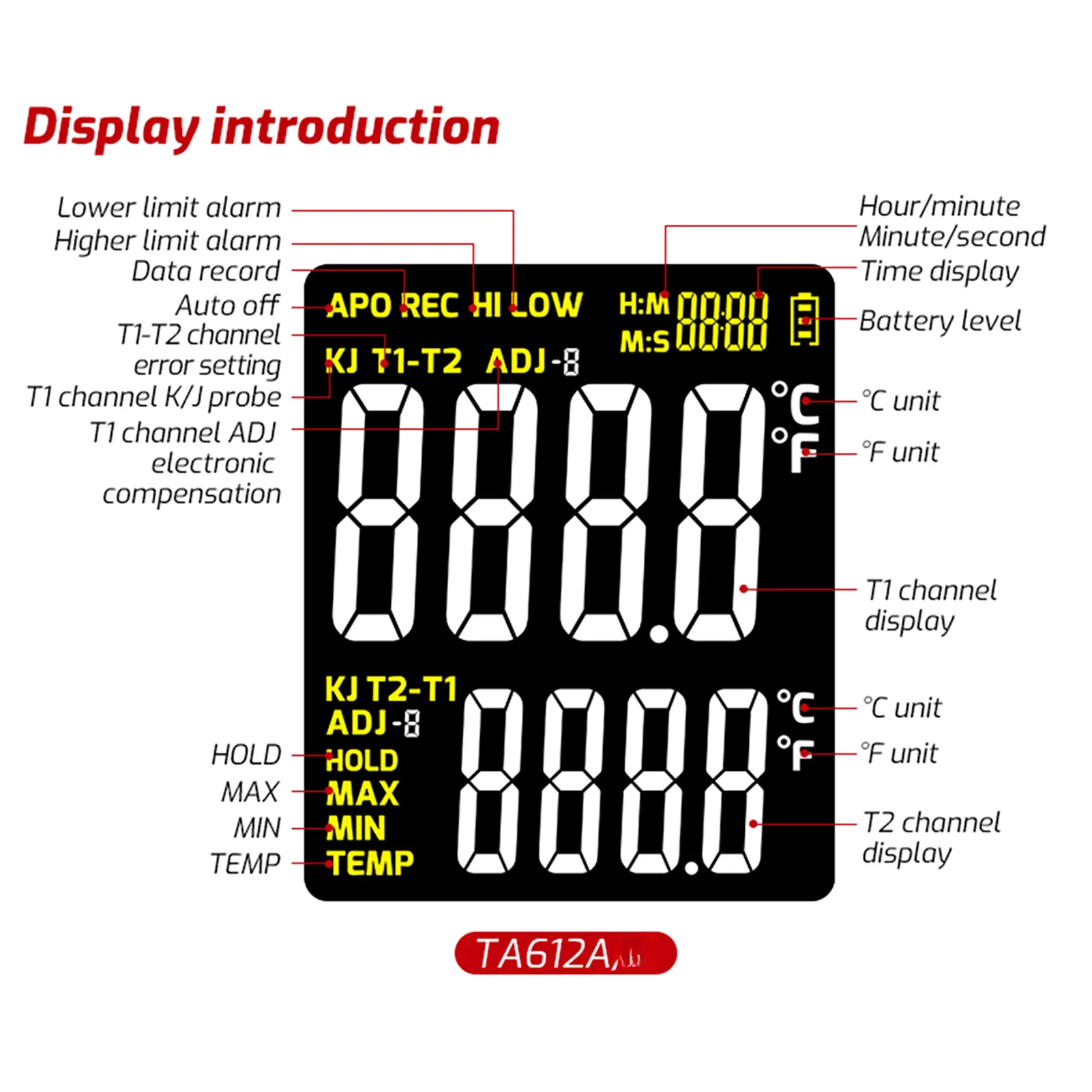 TA612A Thermometer with 1 4 Inch Mounting Thread for Fixed or Portable Installation Compact ABS Housing Red Black