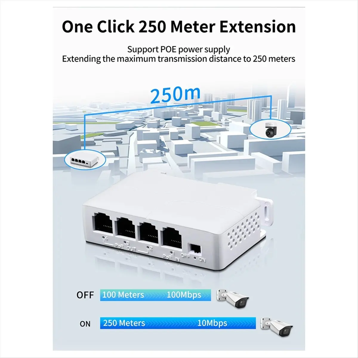 DT!~D1817 HOT-4Pcs 4 Ports 1 to 3 Port PoE Extender Passive Cascadable IEEE802.3Af 100Mbs for IP Transmission Repeater Switch NV