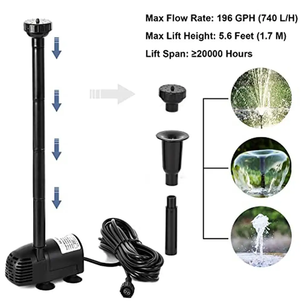 Solar Water Fountain Pump Kit 12W 196 GPH Panel Submersible Garden Pond Decoration