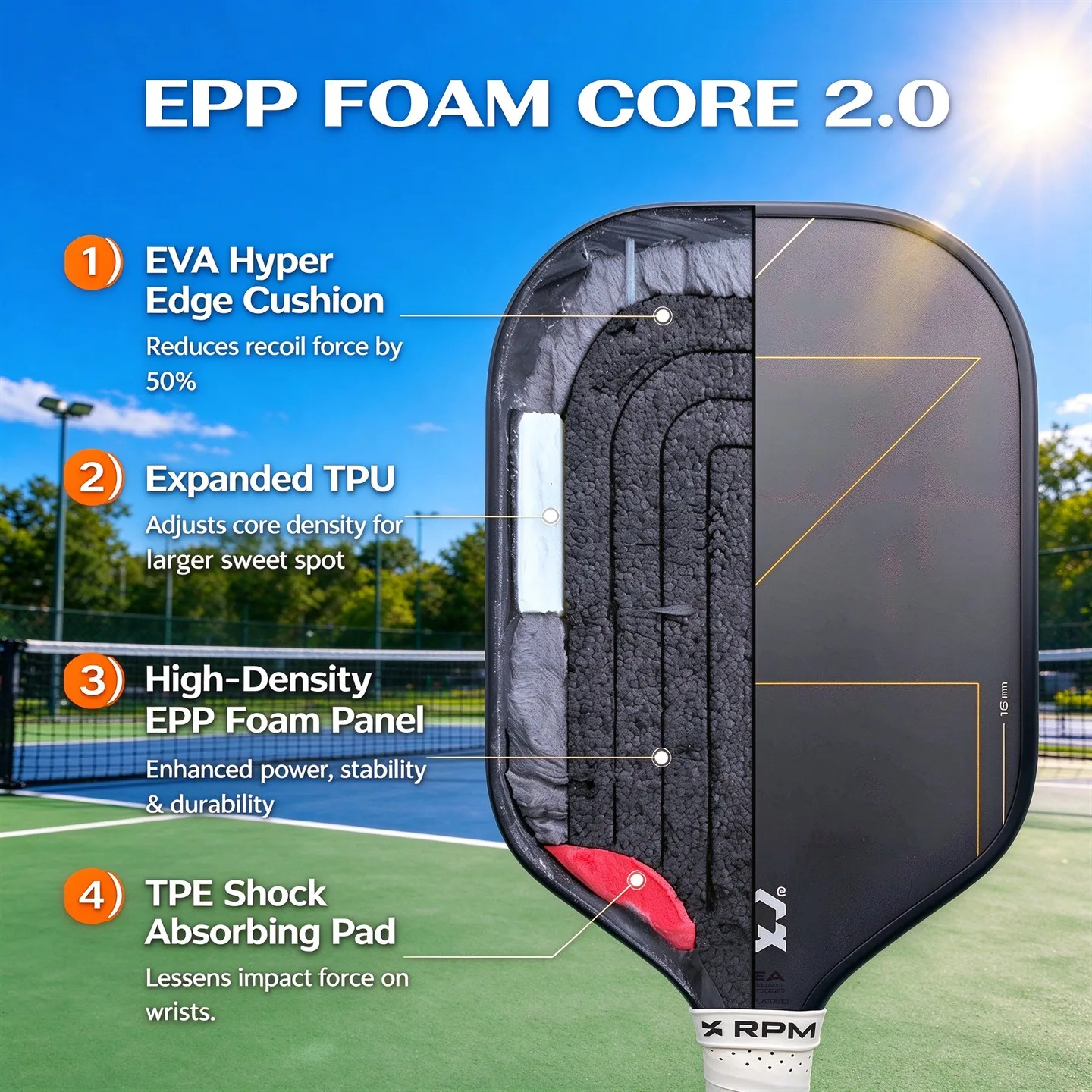 RPM-Q2 Pickleball Paddle New Model Toray T700 Carbon Fiber Rough Grit-Textured Surface Thermoformed Full EPP High-Rebound Foam