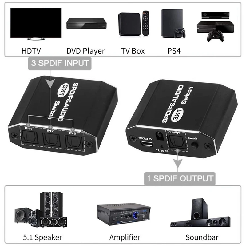 SPDIF Toslink Switcher 3 In 1 Out Digital Optical Audio Splitter Selector Switch 3X1 With IR Control Support DTS AC3