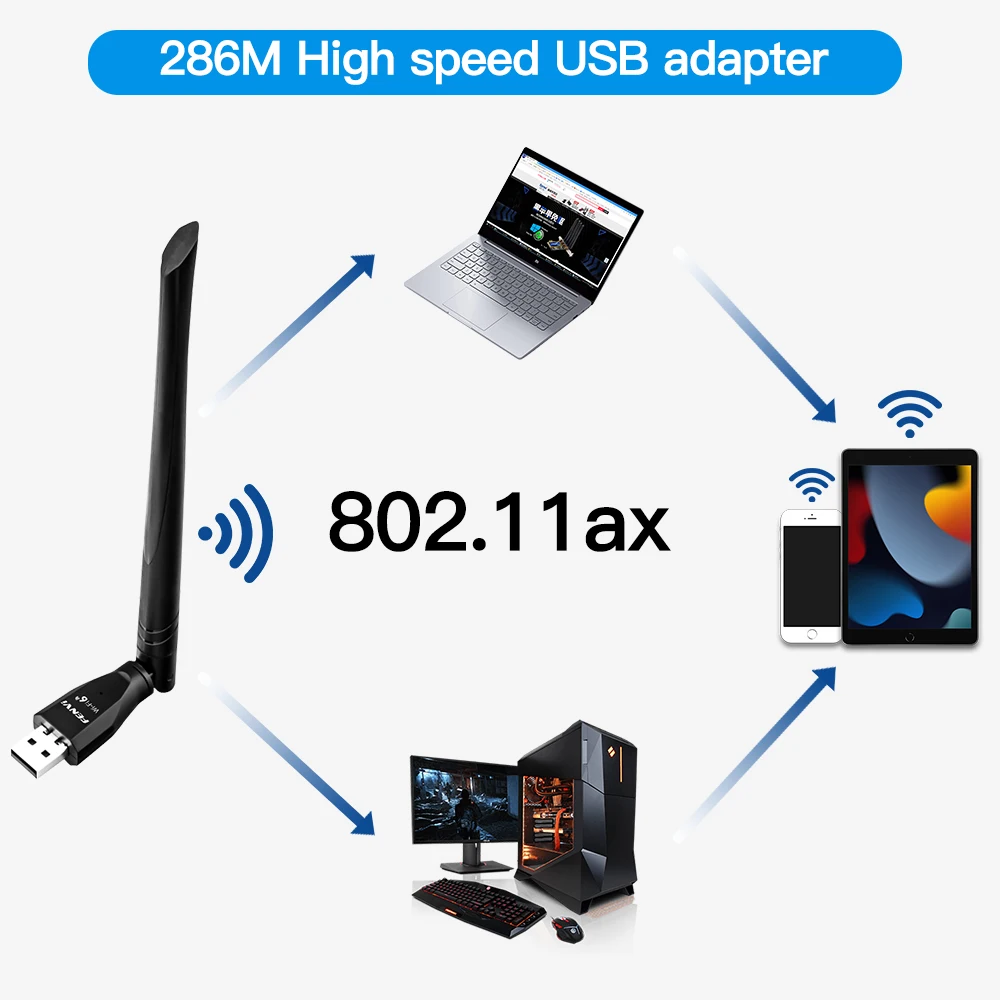 FENVI WIFI 6 USB محول AX300 2.4 جيجا هرتز 802.11AX هوائي إشارة استقبال لاسلكي واي فاي استقبال لأجهزة الكمبيوتر المحمول Win10/11 محرك مجاني