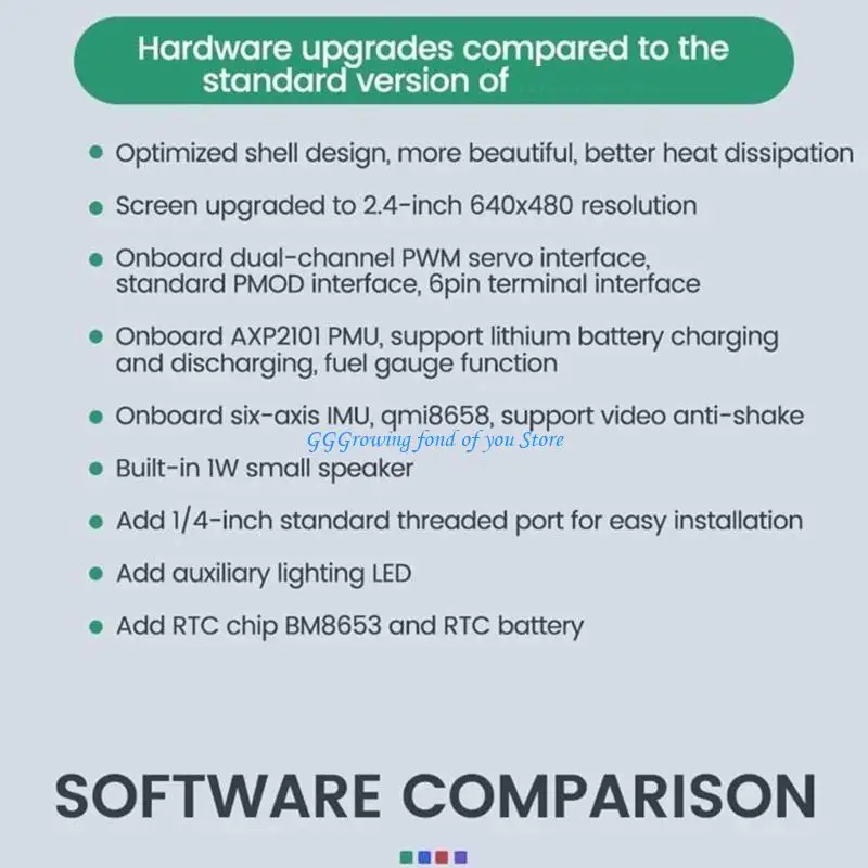

H9EB MaixCAM No Bat Development Board Supporting Lithium Battery And Standard PMOD