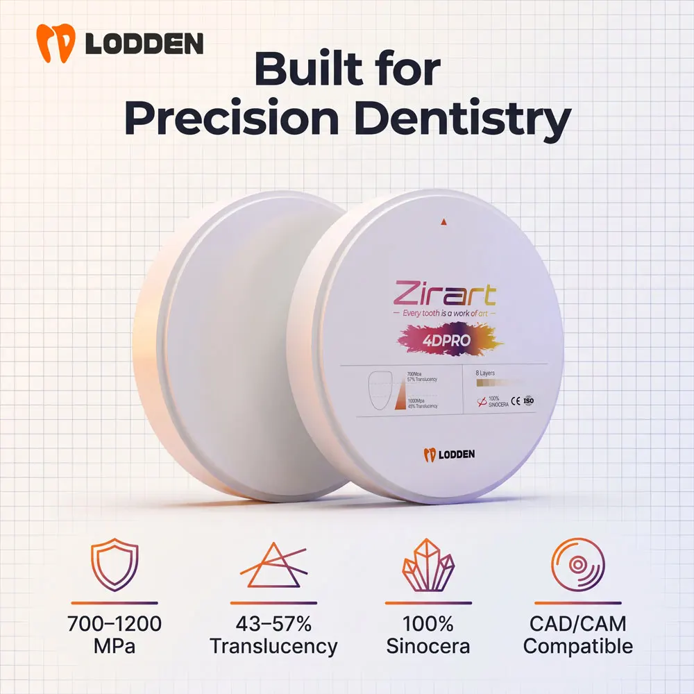 Bloques de Zirconia Multicapa LODDEN 4D Pro para Laboratorio Dental, 8 Capas, para Corona y Puente CAD CAM, 98x10-25mm, 43%-57% de Alta Resistencia