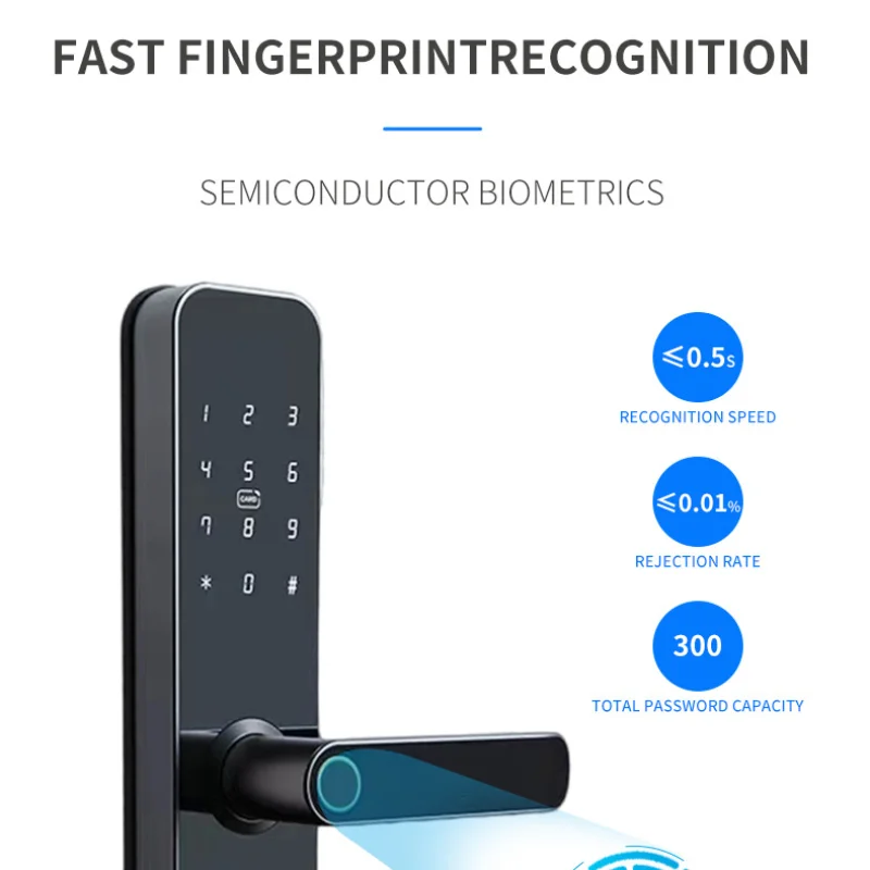 Imagem -04 - Eletrônico Smart Door Lock Versão Home Digital Smart Lock Desbloqueio Remoto Smart Card Impressão Digital sem Chave Silent Door Lock