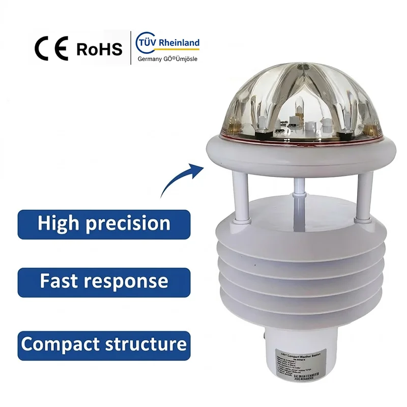 Honde HD-WSWR-01 RS485 Smart IoT Wireless Weather Monitoring System Meteorological Station With Cloud Data Storage