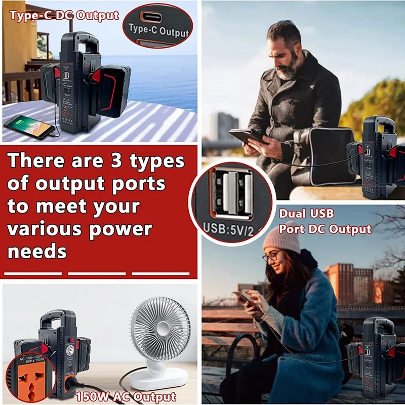 Inversor de fuente de alimentación de 150W para batería de iones de litio M18 de 18V, inversor de corriente portátil de 2 canales DC 18V a AC 120V enchufe estadounidense