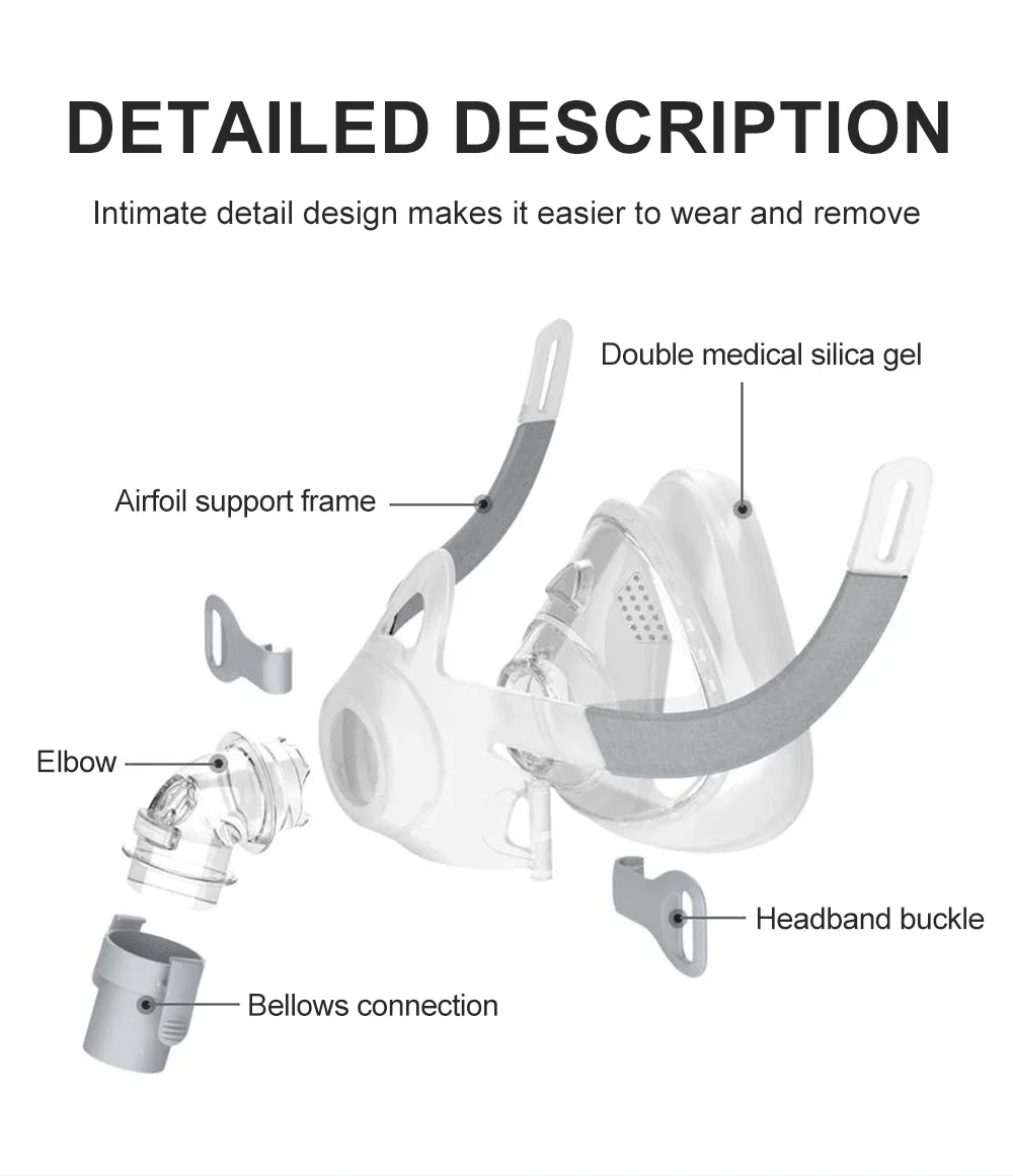 Resoxy FMIIP CPAP Mask Full Face Mask Auto CPAP APAP BIPAP Silicone Anti Snoring Sleep Apnea Sleep Aiding Respirator Mask