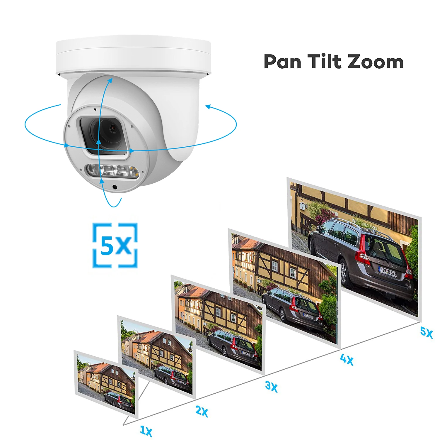 Night Color 4K HD Active Deterrence 8MP Turret PTZ IP POE Security Camera 2.7-13.5mm 5X ZOOM Pan/Tilt Two Way Audio SD Recording