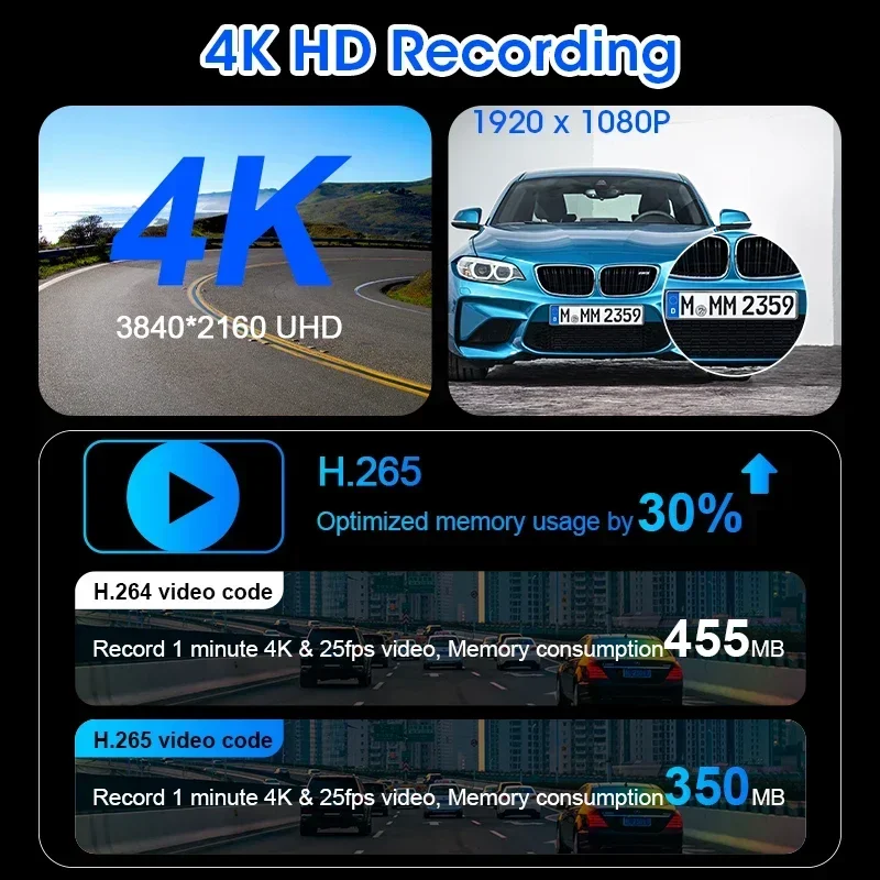 JMCQ 11.26 "4K داش كام كاميرا مرآة الرؤية الخلفية واي فاي اللاسلكية Carplay و أندرويد السيارات عدسة مزدوجة سيارة DVR مسجل فيديو GPS AUX