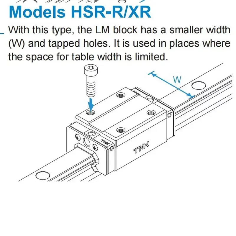 For HSR65XR Stainless Steel Linear Guide Rail Set New and Used Condition Block Bearing for CNC Retail Industries