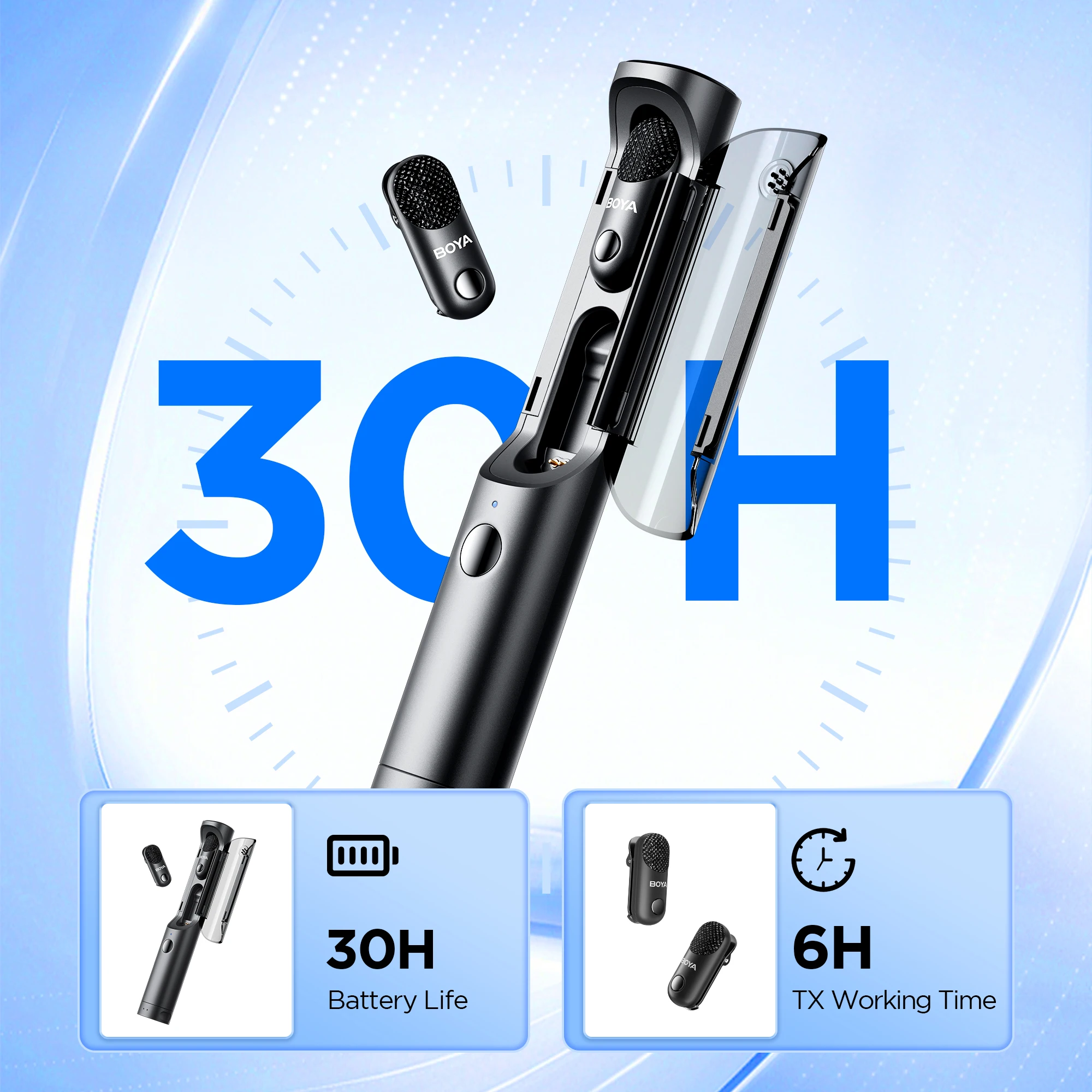 BOYA Magic Wireless Lavalier Microfono 4 forme in 1 per iPhone Android USB-C Telecamera per telefono con cancellazione del rumore