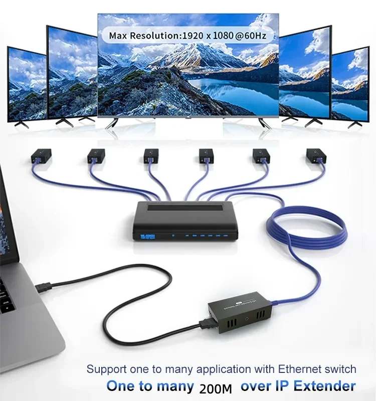 200M HDMI extender on Cat5e/6. 1080P video to multiple displays. IP/TCP via Ethernet Switch  1TX to Many RX